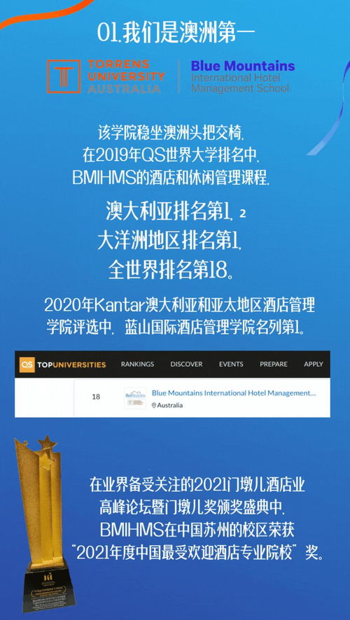 圖解藍山酒店管理學院 解鎖酒店管理行業(yè)的黃金鑰匙