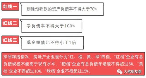 某創(chuàng)提前終止21家萬達酒店管理協(xié)議，餐飲板塊成獨立運營焦點